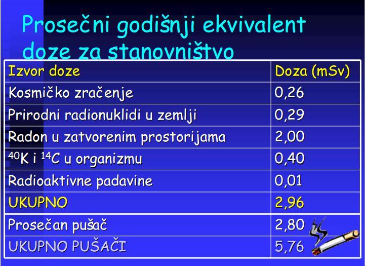 Efektivna ekvivalentna doza, E se definiše kao zbir ekvivalentnih doza H u