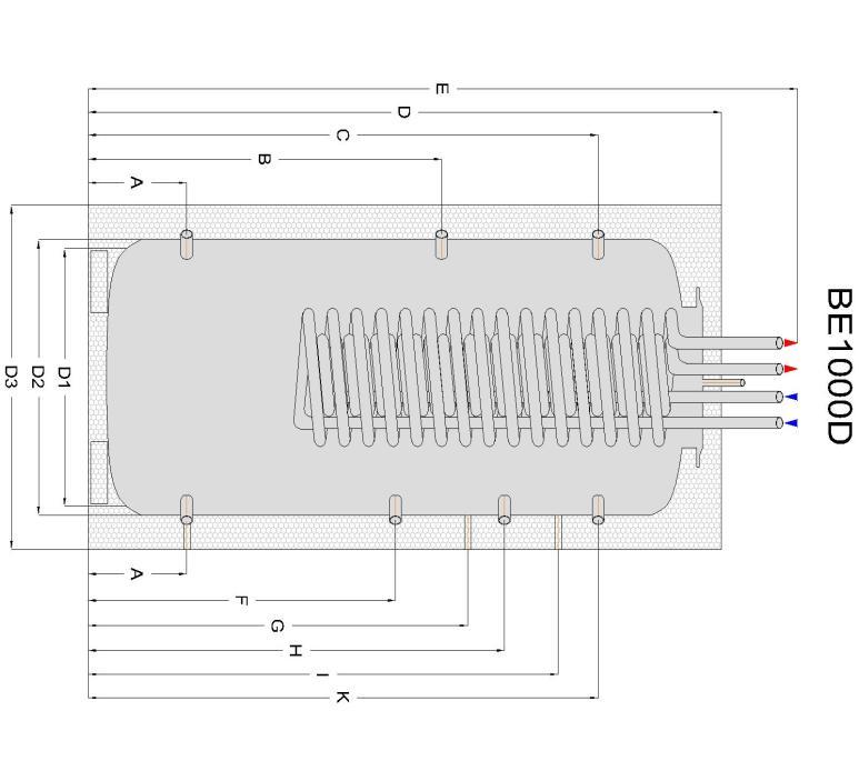 Θερμοδοχείο BE1000D / Εναλλάκτης: 2 x DN25 Θερμοδοχείο BE1000D/ Εναλλάκτης: 2 x DN25 7,00 5,00 00 lt/h B