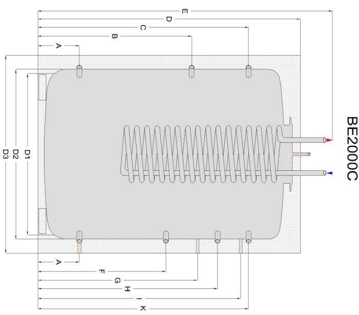 Θερμοδοχείο BE2000C/ Εναλλάκτης: DN 65 7,00 Θερμοδοχείο BE2000C/ Εναλλάκτης: DN 00 lt/h 00 lt/h 00 lt/h B 1190 C