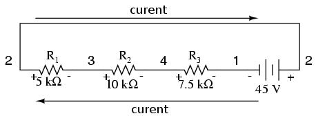 Pentru o mai bună vizualizare, putem redesena circuitul serie de mai sus, astfel încât toate componentele să se regăsească pe aceeaşi linie dreaptă: Este exact acelaşi circuit, doar că aranjamentul