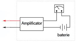 domeniul 100 V; sensibilitatea: 100 kω / 100 V = 1 kω / V domeniul 10 V; sensibilitatea: 10 kω / 10 V = 1 kω / V domeniul 1 V; sensibilitatea: 1 kω / 1 V = 1 kω / V Astfel, valoarea exprimată în