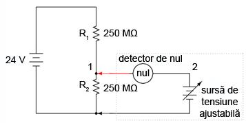 O ultimă soluţie, şi una foarte ingenioasă, la problema efectului introdus de voltmetru în circuit, îl constituie detectorul de nul.