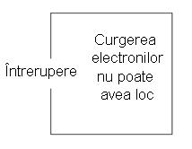 destinaţiilor ipotetice de mai sus, este posibilă.