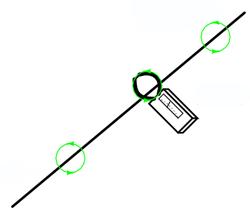 Toţi conductorii produc un câmp magnetic în jurul lor la trecerea curentului prin ei; valoarea acestui câmp magnetic este direct proporţională cu valoarea curentului prin conductor.