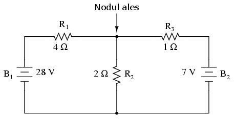 Alegerea nodului de referinţă Primul pas este alegerea unui nod din circuit (loc de întâlnire a cel puţin trei ramuri) ca şi punct de referinţă pentru curenţii necunoscuţi.