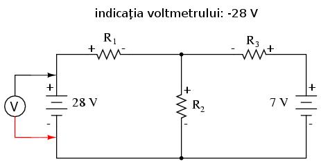 Desigur, polaritatea bateriilor rămâne aceeaşi.