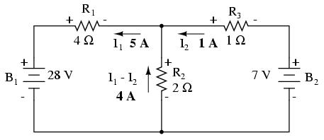 Determinarea valorii curenţilor şi a căderilor de tensiune prin fiecare component Această modificare a direcţiei curentului faţă de ceea ce am presupus iniţial va modifica polaritatea căderilor de