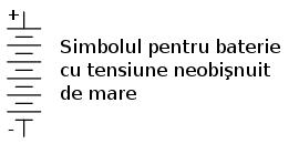 Totuşi, se poate ca în unele cazuri să întâlnim un simbol al bateriei cu foarte multe linii lungi/scurte; folosim acest simbol pentru reprezentarea unei baterii Rezistenţa internă a bateriei Deşi