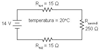 Definirea coeficientului de temperatură Constanta α, poartă numele de coeficientul de temperatură al rezistenţei, şi simbolizează variaţia rezistenţei cu temperatura; acest coeficient este specific