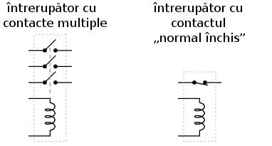 Dacă mecanismul unui întrerupător este construit astfel încât să poată fi acţionat (închis şi deschis) prin aplicarea unui câmp magnetic, iar electromagnetul este plasat în apropierea acestuia pentru