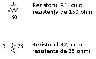 Acest lucru poate fi realizat prin schimbarea materialului, mărimii sau formei componentelor conductive (ţineţi minte cum filamentul metalic subţire al unui bec crează o rezistenţă electrică mai mare