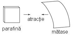 01 - Concepte de bază în electricitate 1.