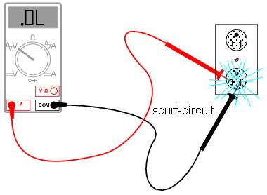 Deşi acest circuit, cu o sursă de 9 V, este sigur din punct de vedere al electrocutărilor, în circuitele de putere această metodă reprezintă o adevărată sursă de pericol.