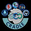GEO CRADLE Διαχείριση ενέργειας και ορυκτών πόρων Ασφάλεια Τροφίμων και Βιώσιμη Γεωργία Προσαρμογή στην Κλιματική Αλλαγή Στήριξη και συντονισμός των υπαρχόντων ευρωπαϊκών δικτύων [ACTRIS, EARLINET,