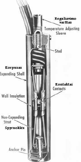 Gali būti jo modifikacija. Tai magnetinis kontaktas (herkonas) su magnetu (10.11 pav., b.) Magnetas pagamintas iš specialaus ferito.