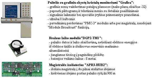 39 Firma Paradox gamina ir išskirtinius modulius, kurie nėra paplitę kitų firmų sistemose. 5.1 pav.