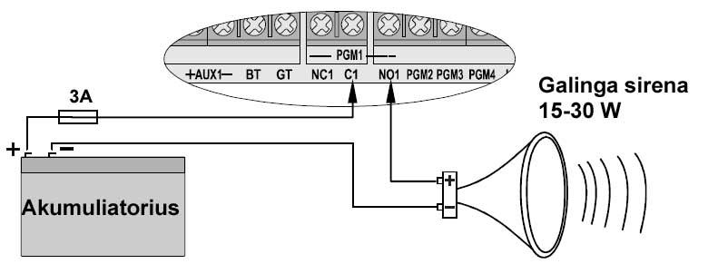 63 Ypatingai galingos sirenos prijungimas parodytas 6.28 pav. Ji jungiama prie relinio kontakto. Maksimali komutuojama srovė iki 3A. 6.28 pav. Galingos sirenos prijungimas Lauko sirena turi akustinį signalizatorių ir šviesos blykstę.