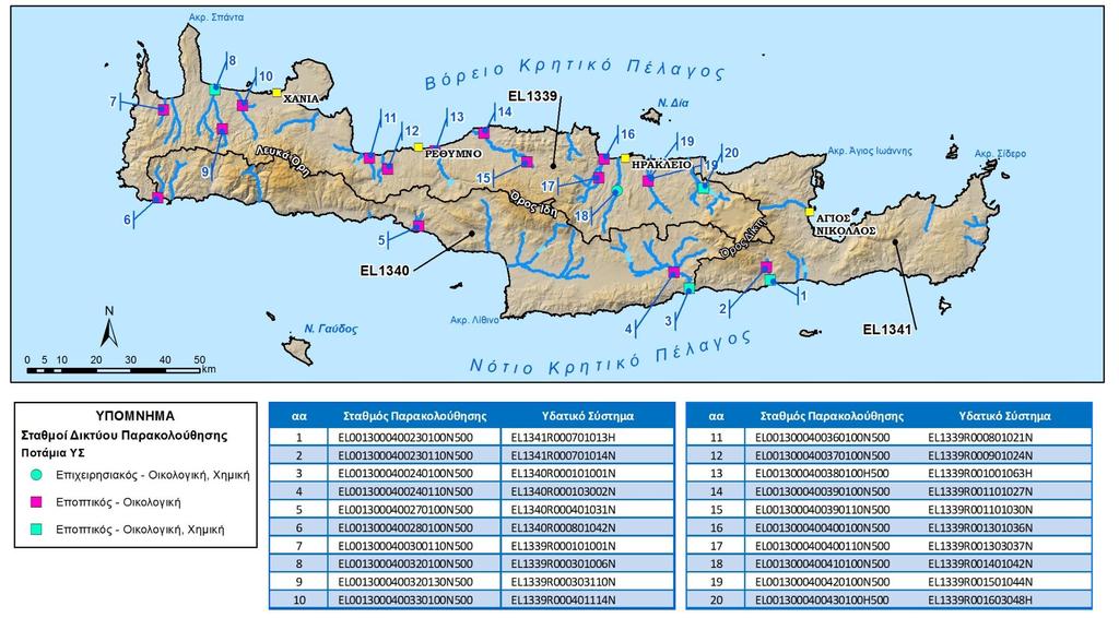 Κατάρτιση της ηςαναθεώρησης του Σχεδίου Διαχείρισης Λεκανών Απορροής Ποταμών του ΥΔ Κρήτης (EL3) Εικόνα 7 Σταθμοί του ΕΔΠ που αξιοποιήθηκαν για την ταξινόμηση της