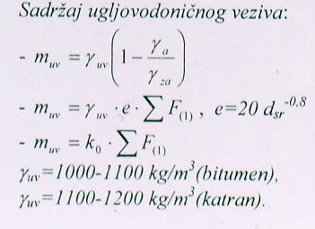 sva zrna agregata slojem debljine е, tj.