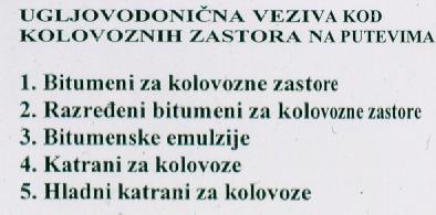 Ugljovodonična
