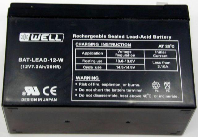 40,00 25,00 25,00 25,00 25,00 25,00 45,00 63 Lentile Varifocale cu AUTO IRIS DC Distanta