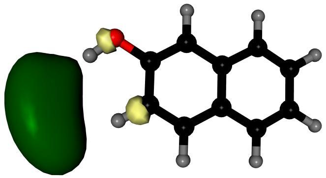 Frontier orbitals of