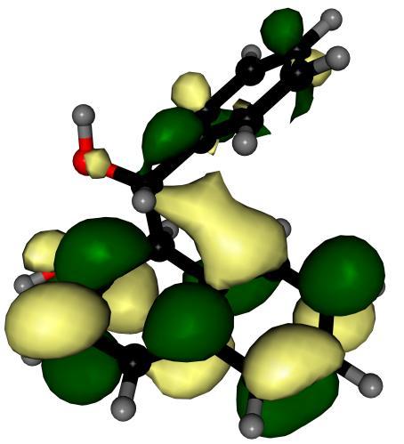 Frontier orbitals of