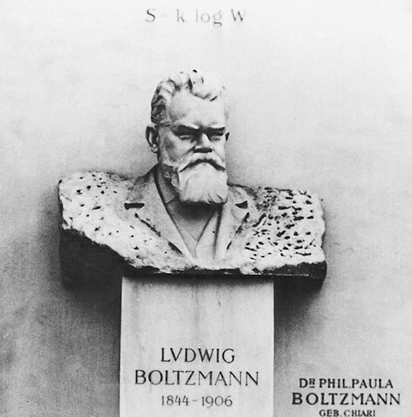 Boltzmann o entropijos lygtis S = k lnw S entropija (sistemos būsena ),. Galimi sistemos mikroskopiniai energijos lygmenys.