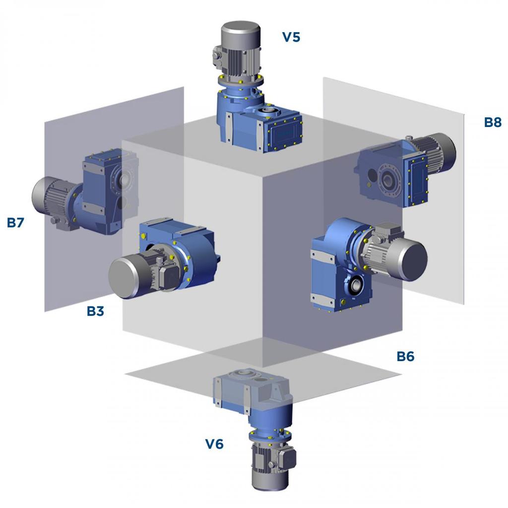 S Seres / ATEX / IEC 2.