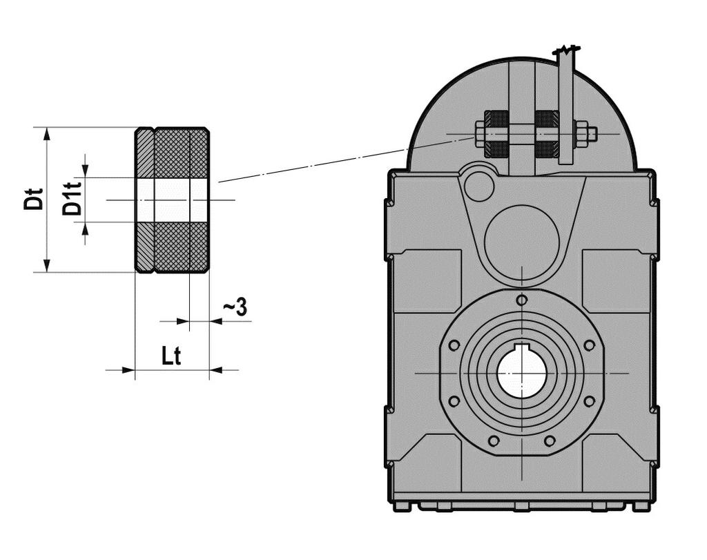 S Seres / ATEX / IEC 4.