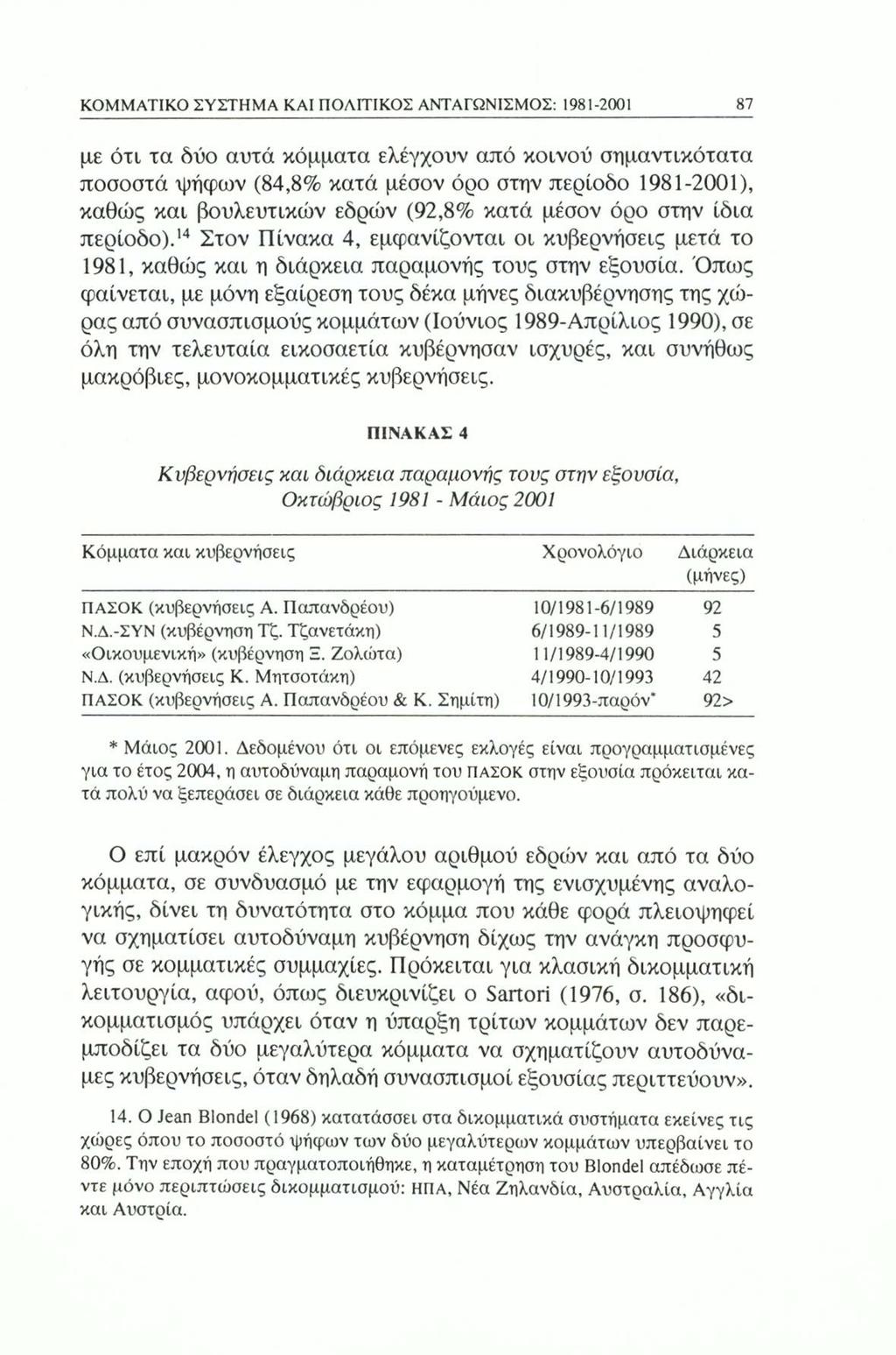 ΚΟΜΜΑΤΙΚΟ ΣΥΣΤΗΜΑ ΚΑΙ ΠΟΛΙΤΙΚΟΣ ΑΝΤΑΓΩΝΙΣΜΟΣ: 1981-2001 87 με ότι τα δύο αυτά κόμματα ελέγχουν από κοινού σημαντικότατα ποσοστά ψήφων (84,8% κατά μέσον όρο στην περίοδο 1981-2001), καθώς και
