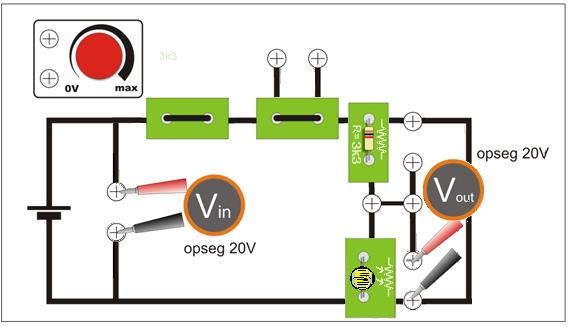 Slika 5 dobija se iz Omovog zakona na osnovu izmerenog napona na fotootporniku (Vout) i njegove otpornosti Struja mraka I t određuje se na osnovu otpornosti u mraku R0=100 k i napona na fotootporniku