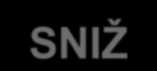 SNIŽNJE TAČKE