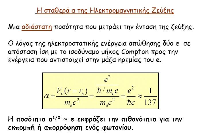40 Ηλεκτρομαγνητικές Αλληλεπιδράσεις H σταθερά σύζευξης σε κάθε κόμβο των Feynman είναι α Σταθερά λεπτής υφής: α α= e 2 4π ε 0 ( ħ mc ) mc 2 = e2 4π ε 0 ħ c = 1 137 Θα