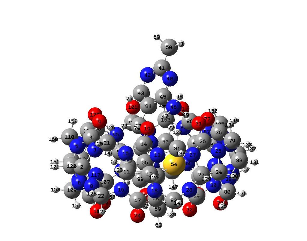 Figure S15. Energy minimized structure for {1 CB[7]} + with atom labeled with center numbers (see table below) Table S1.