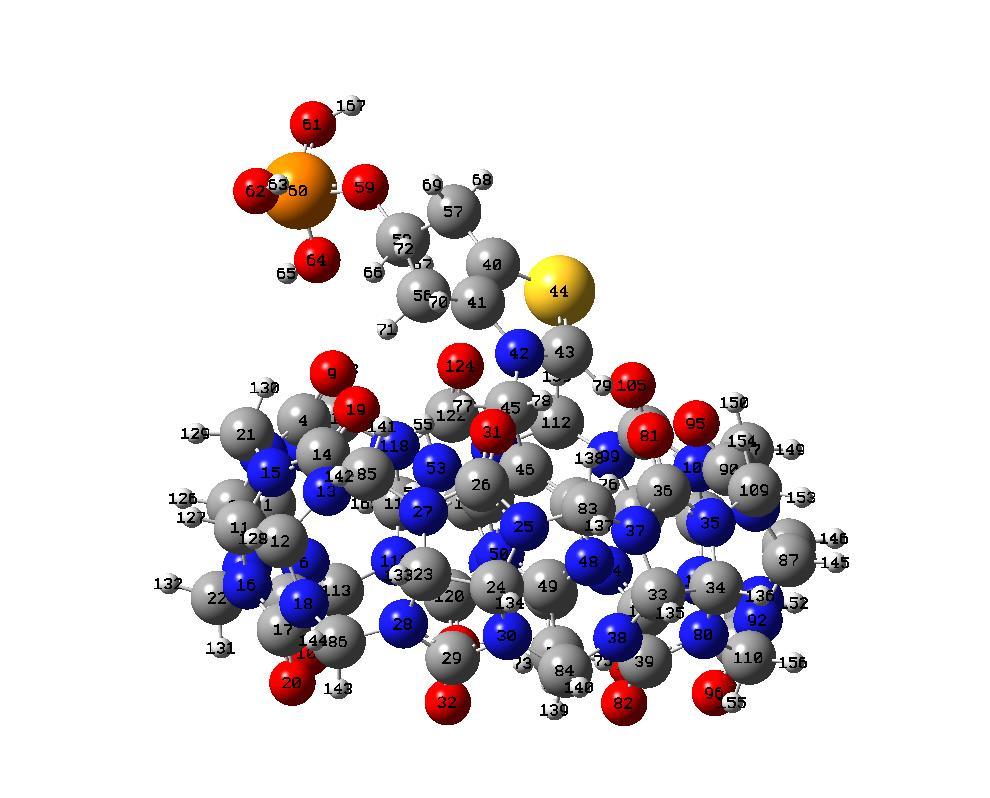 Figure S16. Energy minimized structure for {2 CB[7]} with atom labeled with center numbers (see table below) Table S2.
