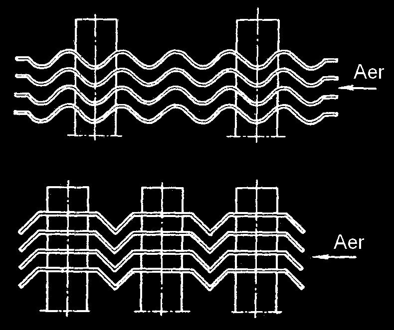 turbulizarea aerului (Figura ). URăcitoare de aer prin suprafaţă Figura 13.3 Tipuri de nervuri a. spiralată; b. roluită; c. individuală pătrată; d.