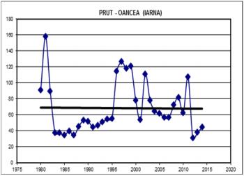 ~ GALAŢI