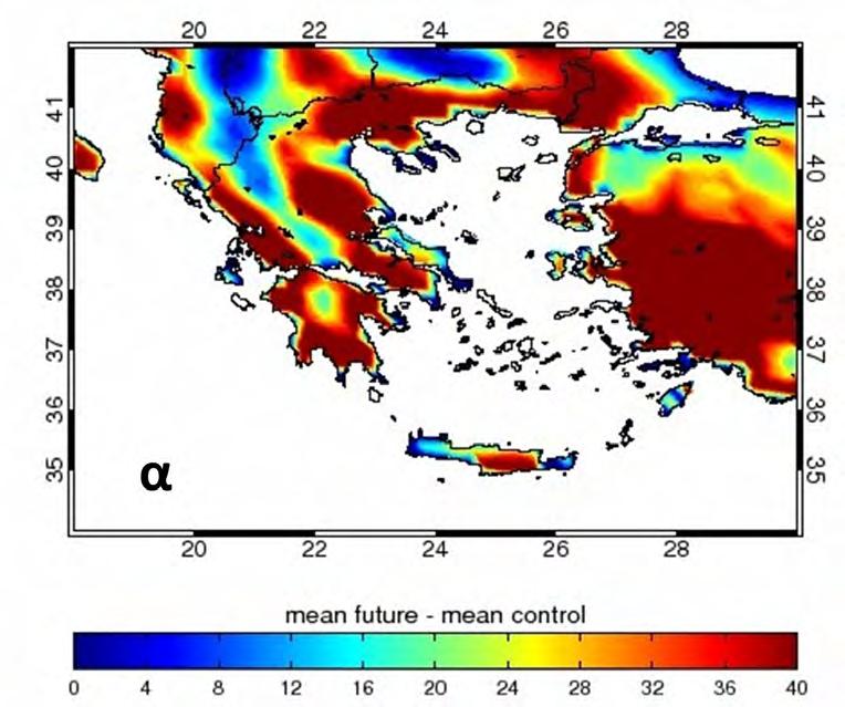 περιόδων 2071-2100 και 1961-1990 (σενάριο Α1Β)