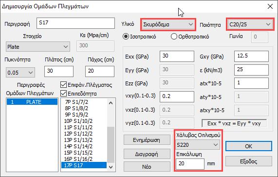 Επιστρέφοντας στο βλέπετε ότι στις υποομάδες τις ομάδας plate περιλαμβάνονται και τα πλέγματα S17-20.