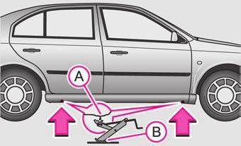 Λασκάρετε τα μπουλόνια μόνο λίγο (περίπου κατά μία στροφή), όσο το αυτοκίνητο δεν είναι ανεβασμένο με τον γρύλο* - Κίνδυνος ατυχήματος!