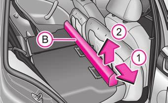 Καθίσματα και χώροι φόρτωσης 73 Τύλιγμα Τραβήξτε την εγκάρσια ράβδο λίγο προς τα πίσω, πρώτα στη μία και στη συνέχεια στην άλλη πλευρά, και αφαιρέστε τη ράβδο από τις υποδοχές AC εικ.78.