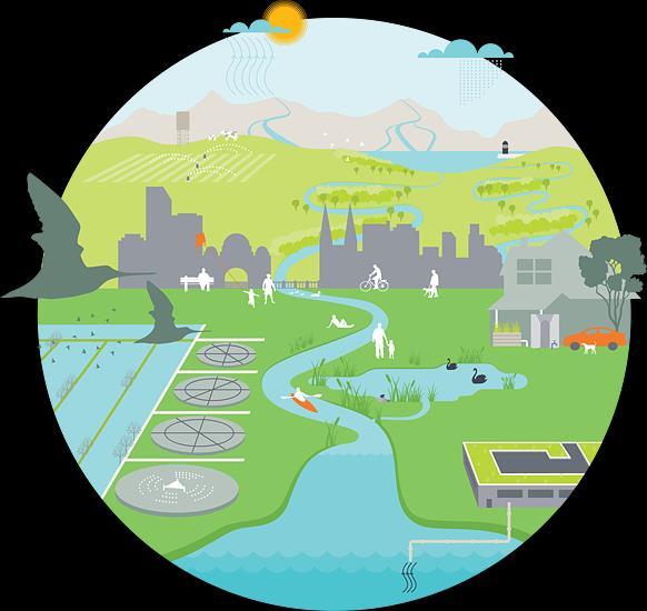 «Αστικά ποτάμια & βασικές υδατικές υποδομές των πόλεων: