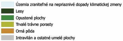 metodika postupu tvorby 10 krokov k identifikácii zraniteľnosti krajiny na nepriaznivé dopady klimatickej zmeny