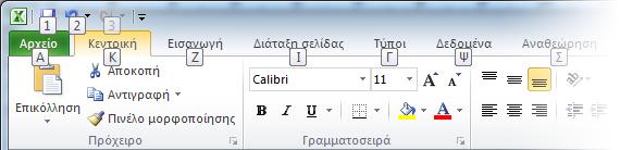 Ειςαγωγι των ςυμβουλϊν πλικτρων ςυντόμευςθσ Το Excel 2010 παρζχει ςυντομεφςεισ για τθν Κορδζλα, που ονομάηονται ςυμβουλζσ πλικτρων ςυντόμευςθσ ζτςι, ϊςτε να μπορείτε γριγορα να εκτελείτε εργαςίεσ