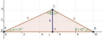 сл.2 Триаголник на кров - В 3.2.2 Решение на проблемот B За разлика од претходниот проблем (А.