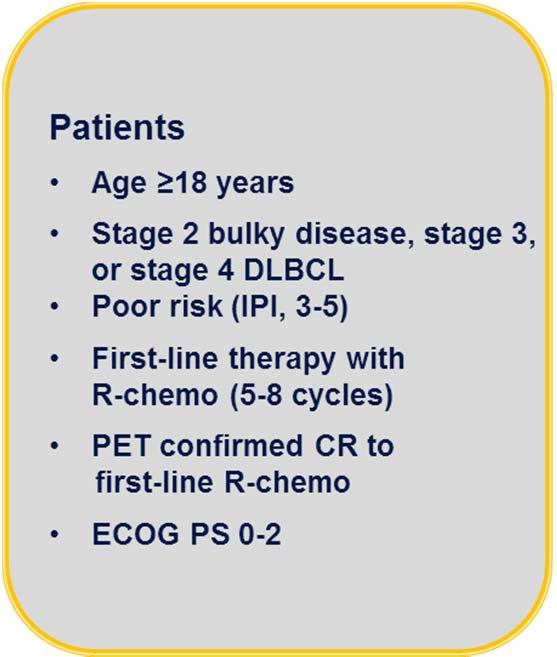 PET Scan στα DLBCL Τι καθορίζει την έκβαση των ασθενών με DLBCL που καθίστανται PET/CT αρνητικοί μετά την ανοσοχημειοθεραπεία ; PET/CR after 6 cycles Cumulative event-free probability (%) 100 80 60
