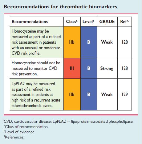European Guidelines on Cardiovascular