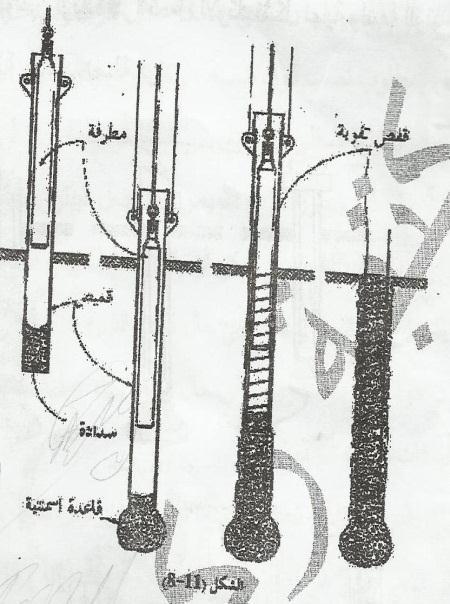ب ن السطوح الجانب ة للوتد والتربة. لألوتاد الغير مغلفة : ح ث تنخفض قدرة تحمل الوتد بسبب : 1( إختالط الب تون مع التربة والم اه الجوف ة الموجودة ف ها.
