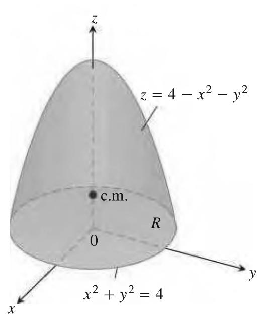 Kada se taj kvadar B podeli na n potpuno jednakih delova B ijk, svaki identične zapremine V, ono se deli na isto toliko masenih elemenata koliko ih ima i, jer je ρ(x, y, z), ako (x, y, z) / B.